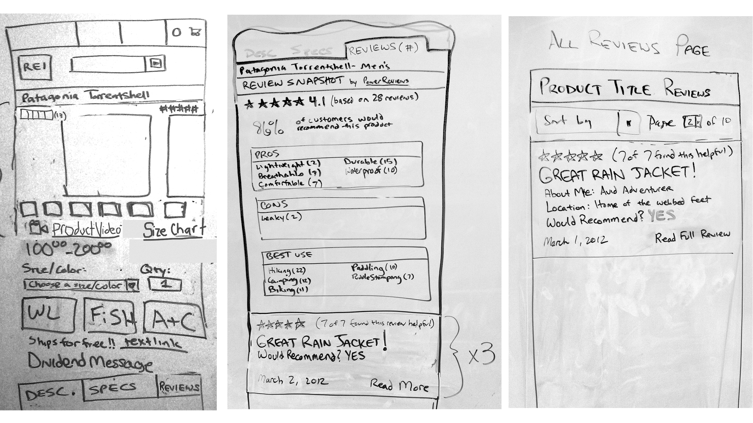 REI mobile product page process, whiteboard wireframe sketchs, UX interaction design Courtney Comfort